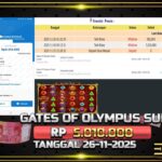 BUKTI JACKPOT SLOT GATES OF OLYMPUS SUPER SCATER TERPERCAYA DI INDONESIA TGL 26-11-2025