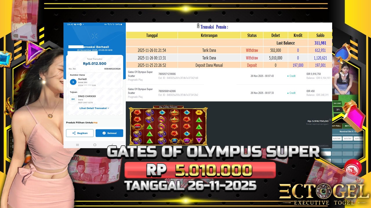 BUKTI JACKPOT SLOT GATES OF OLYMPUS SUPER SCATER TERPERCAYA DI INDONESIA TGL 26-11-2025