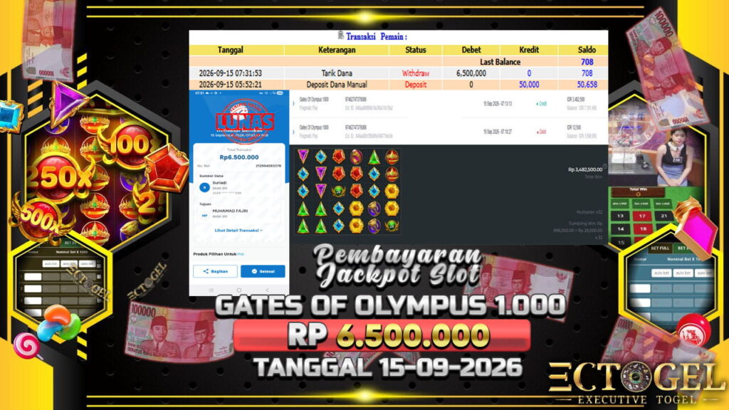 BUKTI JACKPOT SLOT GATES OF OLYMPUS 1.000 TERPERCAYA DI INDONESIA TGL 15-09-2026