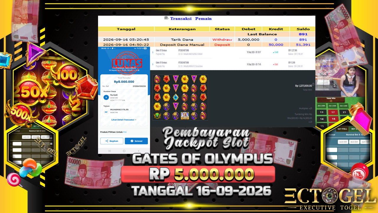BUKTI JACKPOT SLOT GATES OF OLYMPUS 1000 TERPERCAYA DI INDONESIA TGL 16-09-2026