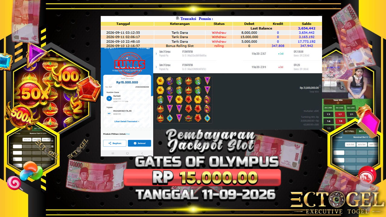 BUKTI JACKPOT SLOT GATES OF OLYMPUS TERPERCAYA DI INDONESIA TGL 11-09-2026