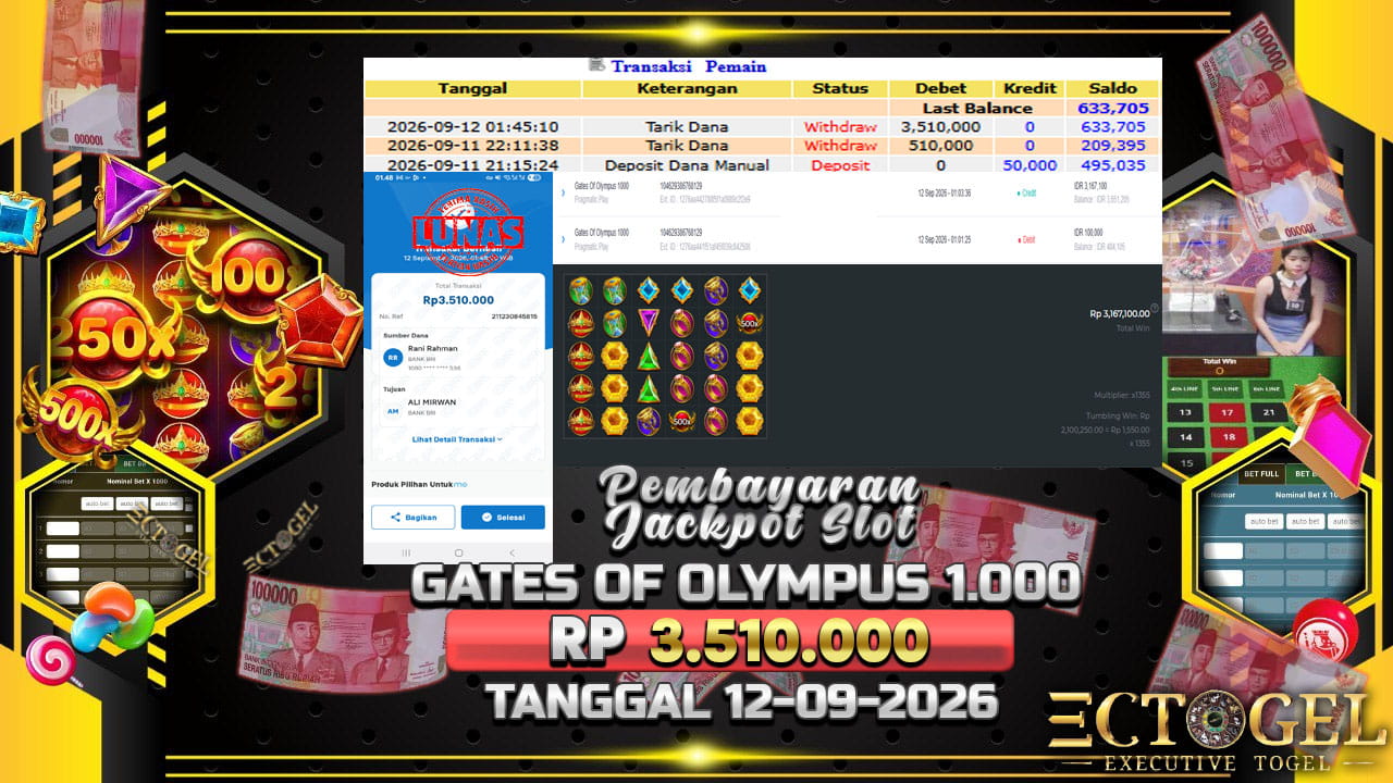 BUKTI JACKPOT SLOT GATES OF OLYMPUS 1.000 TERPERCAYA DI INDONESIA TGL 12-09-2026