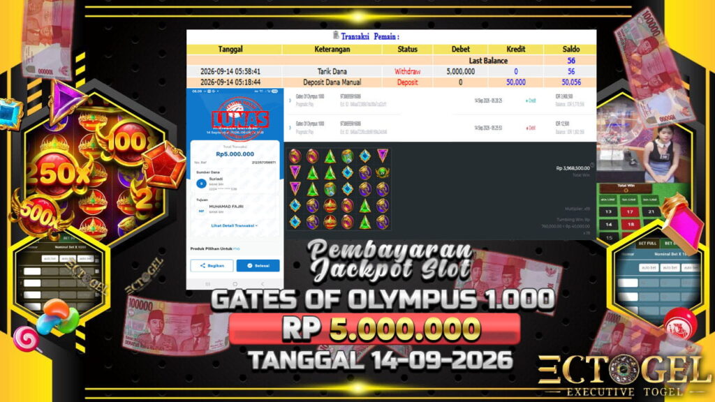 BUKTI JACKPOT SLOT GATES OF OLYMPUS 1.000 TERPERCAYA DI INDONESIA TGL 14-09-2026