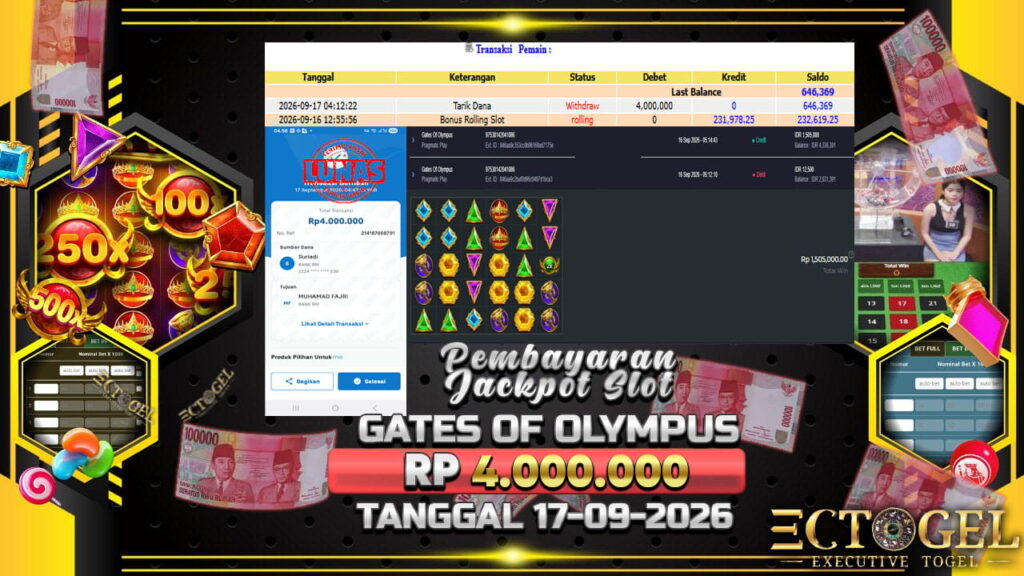 BUKTI JACKPOT SLOT GATES OF OLYMPUS TERPERCAYA DI INDONESIA TGL 17-09-2026