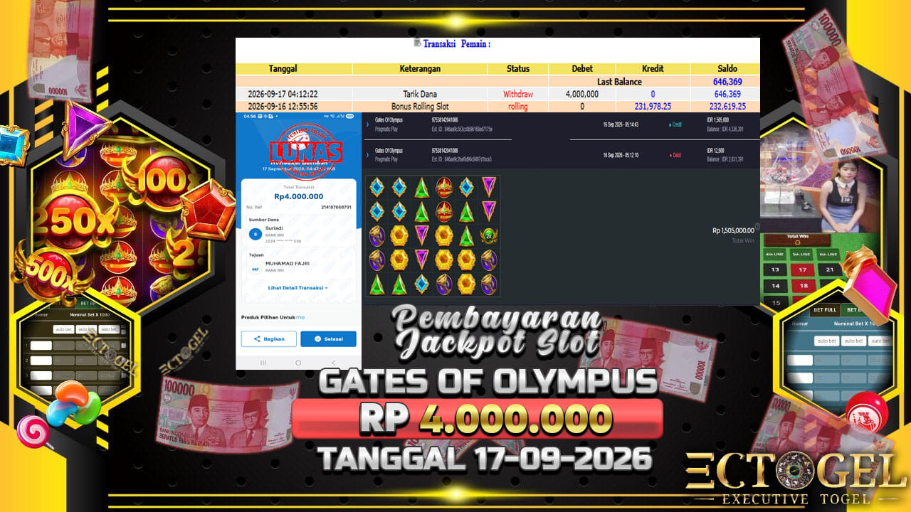 BUKTI JACKPOT SLOT GATES OF OLYMPUS TERPERCAYA DI INDONESIA TGL 17-09-2026